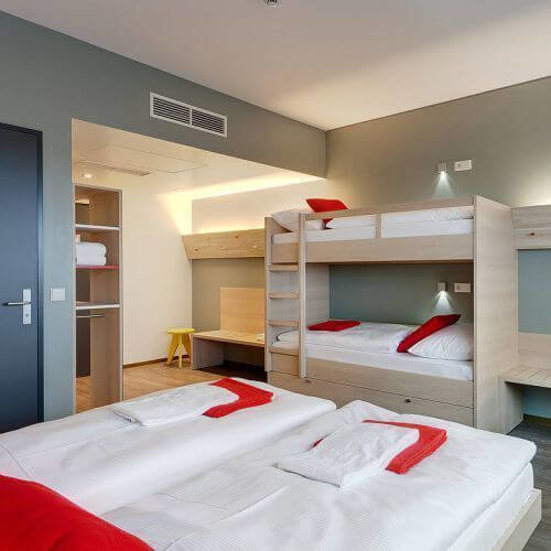 Birthday Best on Budget Berlin