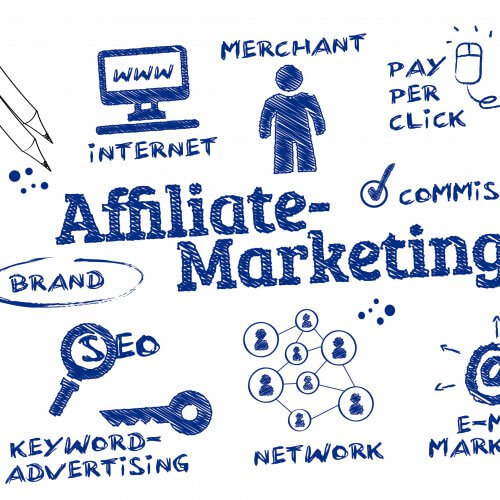 Affiliates